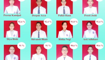 Class X Toppers 2020 Page-2