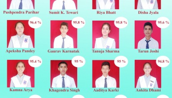 Class X Toppers 2020 Page-1