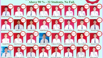 Class XII Toppers 2021