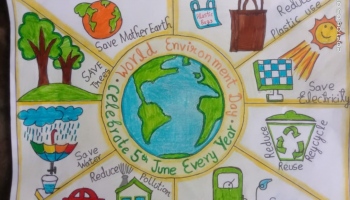 Poster Making Competition on World Environment Day (Topic- Ecosystem Restoration)