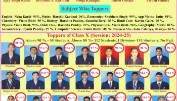 GIS Toppers XII & X 2024-25
