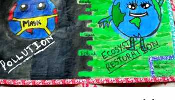 Painting Competition on World Environment Day (Topic- Ecosystem Restoration)