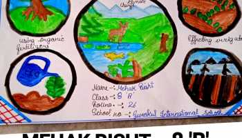 Painting Competition on World Environment Day (Topic- Ecosystem Restoration)
