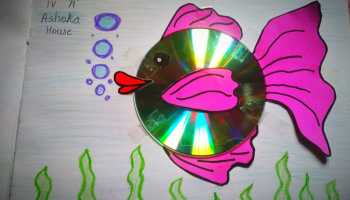 Wonders of waste (Activity)