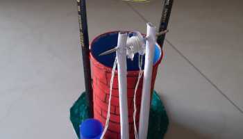 Wonders of waste (Activity)